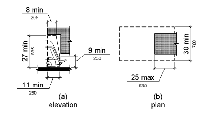 Figure 306.3(a) Knee Clearance: Elevation. Knee clearance is 27 inches (685 mm) high minimum above the floor or ground for a minimum depth of 8 inches (205 mm), measured from the leading edge of the element. The vertical clearance decreases beyond this depth to a height of 9 inches (230 mm) minimum at depth of 11 inches (280 mm) minimum measured from the leading edge of the element. Figure 306.3(b) Knee Clearance: Plan. Combined knee and toe clearance can extend 25 inches (635 mm) maximum under an element.