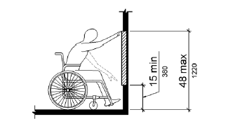 A side view is shown of a person using a wheelchair reaching toward a wall. The lowest vertical reach point is 15 inches (380 mm) minimum and the highest is 48 inches (1220 mm) maximum.