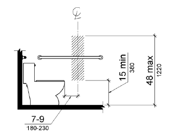 Elevation drawing shows the centerline of the toilet paper dispenser to be 7 to 9 inches (180 to 230 mm) in front of the water closet. The outlet of the dispenser is 15 inches (380 mm) minimum and 48 inches (1220 mm) maximum above the floor.