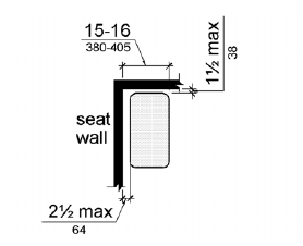 The rear edge is 2½ inches (64 mm) maximum and the front edge 15 to 16 inches (380 to 405 mm) from the seat wall. The side edge is 1½ inches (38 mm) maximum from the back wall.