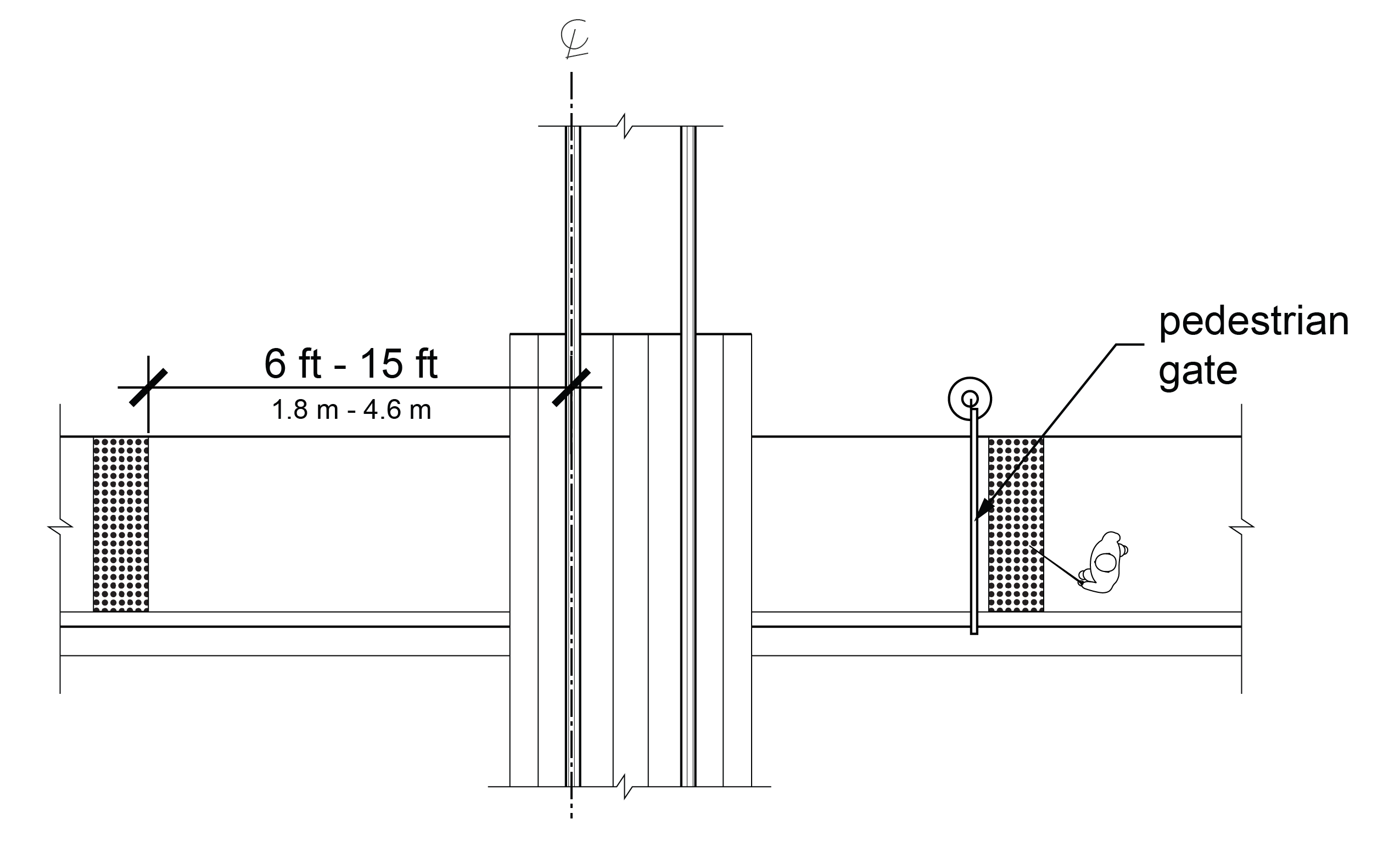 Plan view of pedestrian access route with intersecting rail crossing. To one side of the rail crossing, the detectable warning surface is seventy two through one hundred eighty inches from centerline of rail. To other side of the rail crossing is a pedestrian gate between the detectable warning surface and the rail crossing.